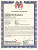 Cina Wuhan Xindi International Trade Co., Ltd. Certificazioni